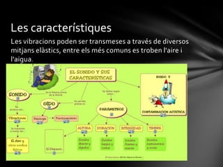 Les característiques
Les vibracions poden ser transmeses a través de diversos
mitjans elàstics, entre els més comuns es troben l'aire i
l'aigua.

 