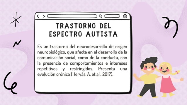 Presentación visual del blog