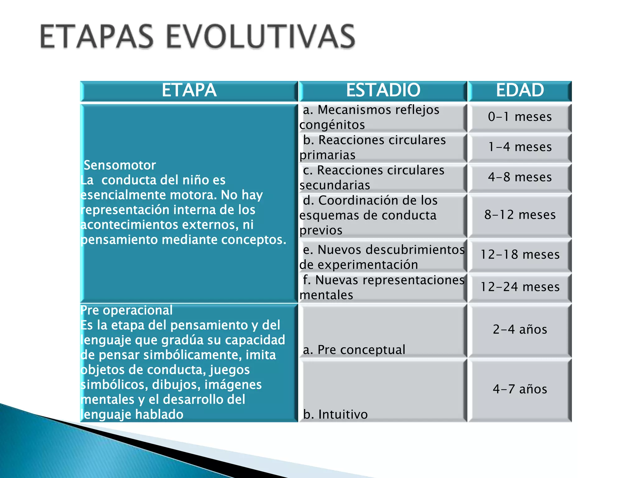 Docentes autoritarios y conocimientos enciclopédicos.