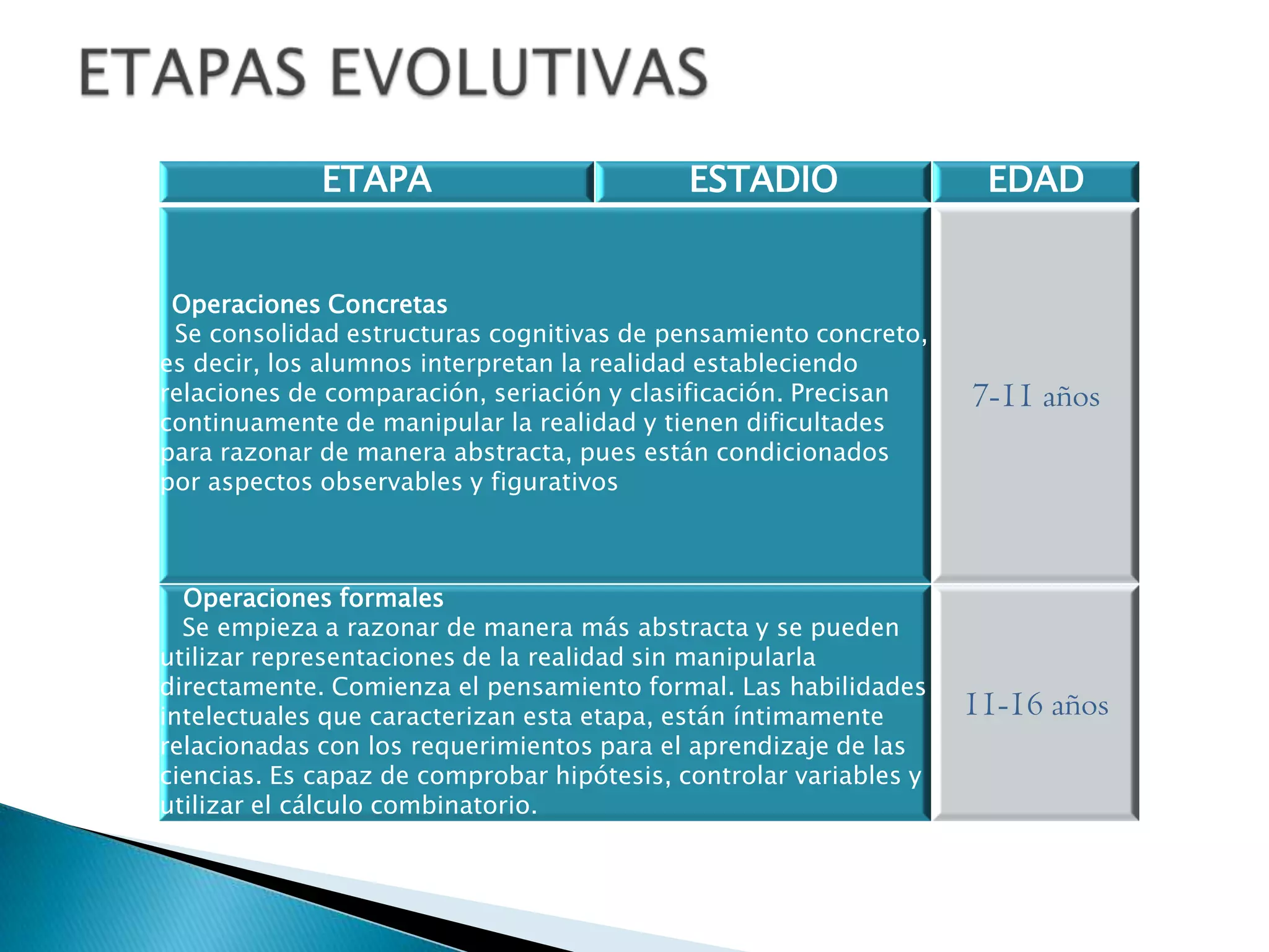 Estudiantes, cajas negras y vacíasANÁLISIS DE LA PEDAGOGÍA CONDUCTISTA
