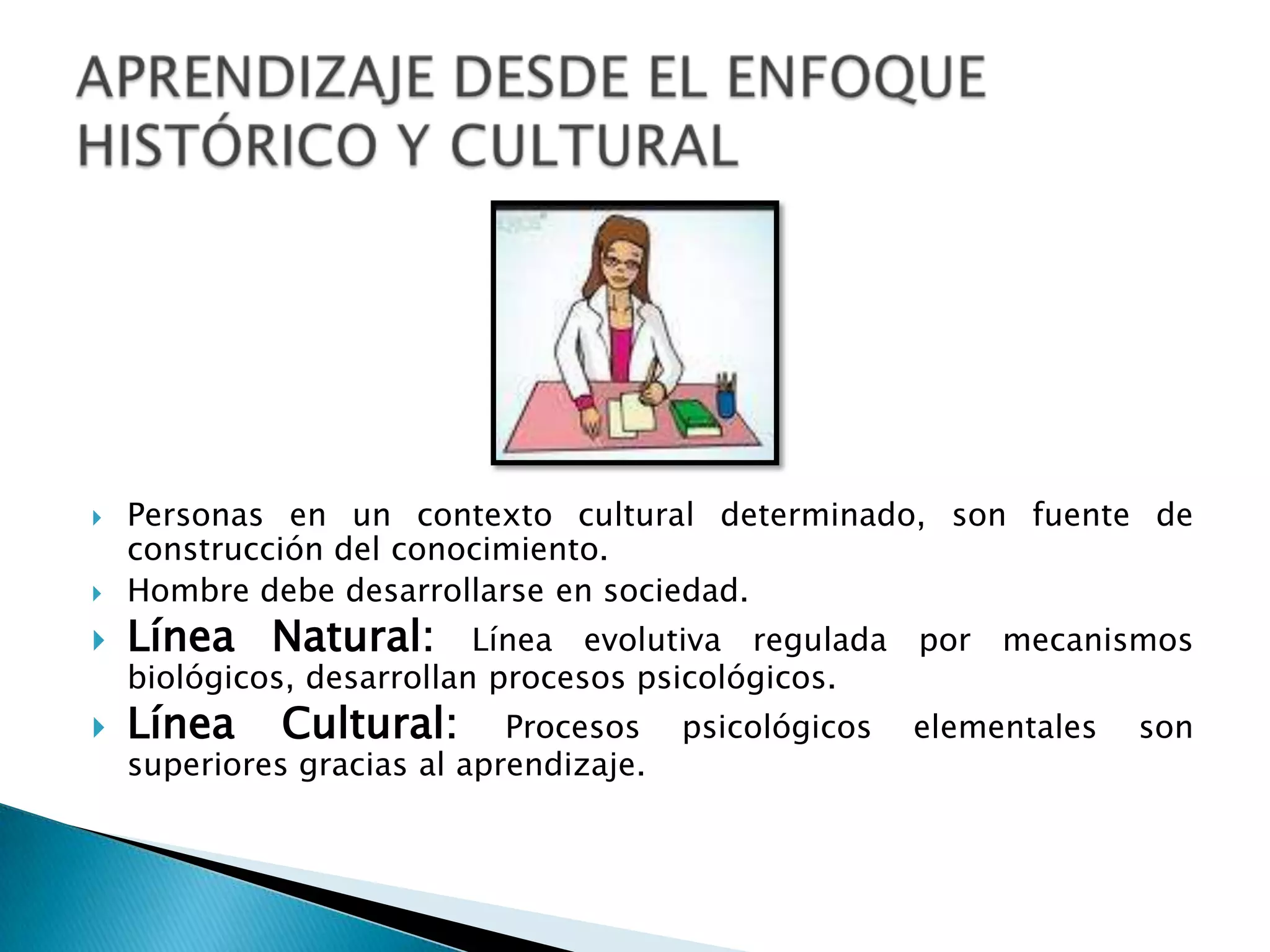 Surge como alternativa a la concepción conductista. Pone un alto a la concepción mecánica de estímulo y respuestaBusca analizar cómo la mente manipula, ordena y procesa.Percepción de la realidad mediante sentidos, que describe procesos más no explica cómo se produce el aprendizaje.Formas de vida no estáticas, evolucionanProceso  evolutivo es gradualAPRENDIZAJE DESDE LA TEORÍA COGNITIVA