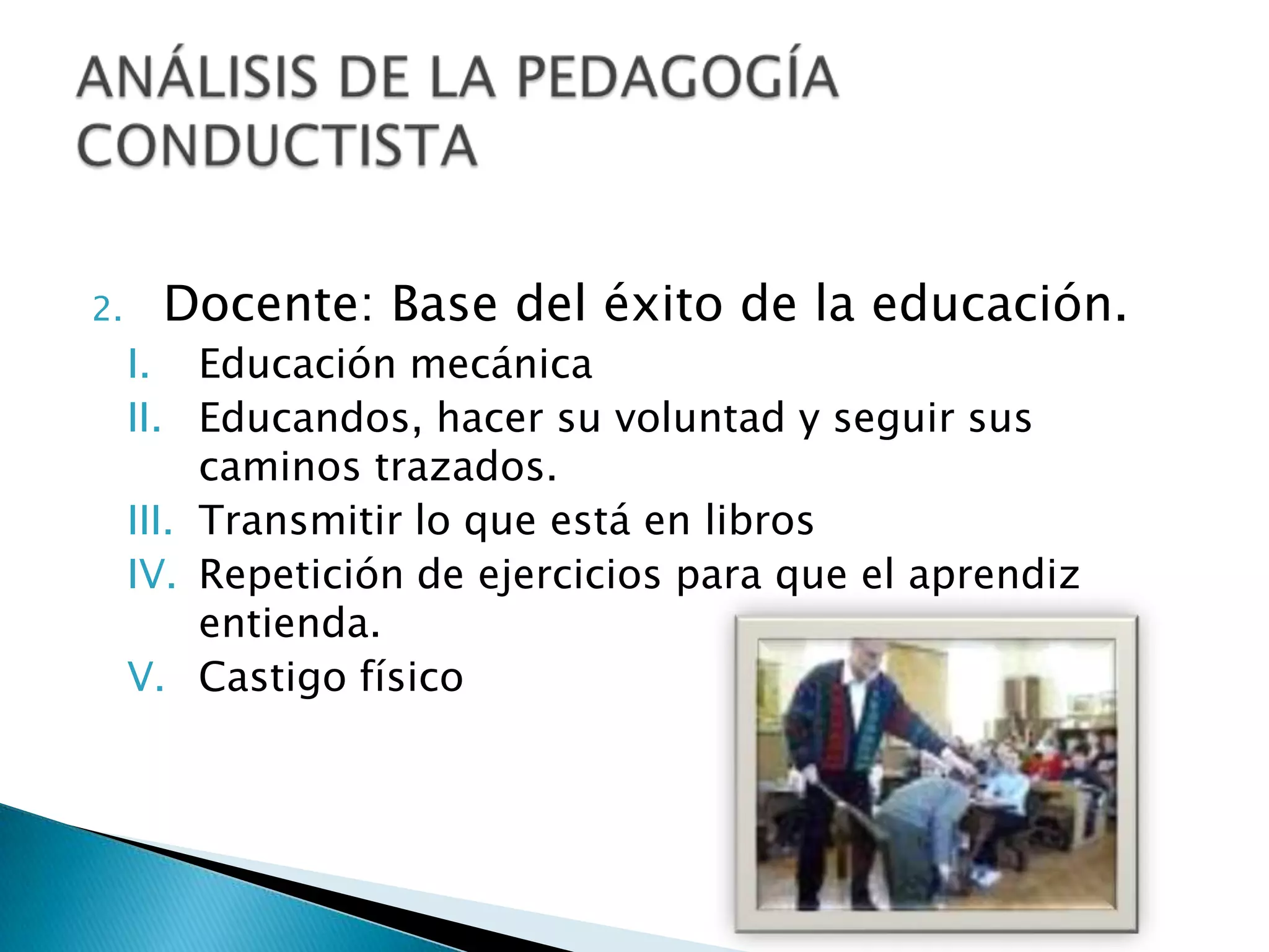 Docente: Base del éxito de la educación. Educación mecánicaEducandos, hacer su voluntad y seguir sus caminos trazados.Transmitir lo que está en librosRepetición de ejercicios para que el aprendiz entienda.Castigo físicoANÁLISIS DE LA PEDAGOGÍA CONDUCTISTA