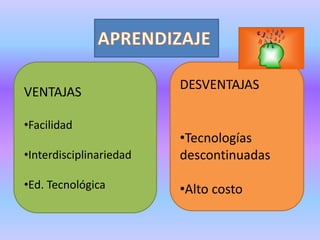 VENTAJAS 
•Facilidad 
•Interdisciplinariedad 
•Ed. Tecnológica 
DESVENTAJAS 
•Tecnologías 
descontinuadas 
•Alto costo 
 