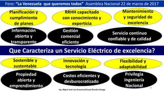 2
Foro: “La Venezuela que queremos todos” Asamblea Nacional 22 de marzo de 2017
Que Caracteriza un Servicio Eléctrico de e...