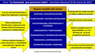 Permanente profesionalización
y actualización tecnológica
Política energética para la
disponibilidad y el uso
eficiente de...