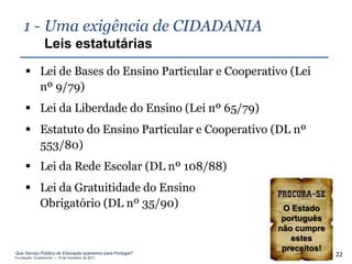 1 - Uma exigência de CIDADANIA
                Leis estatutárias
      Lei de Bases do Ensino Particular e Cooperativo (Lei
       nº 9/79)
      Lei da Liberdade do Ensino (Lei nº 65/79)
      Estatuto do Ensino Particular e Cooperativo (DL nº
       553/80)
      Lei da Rede Escolar (DL nº 108/88)
      Lei da Gratuitidade do Ensino
       Obrigatório (DL nº 35/90)                           O Estado
                                                           português
                                                          não cumpre
                                                             estes
                                                           preceitos!
Que Serviço Público de Educação queremos para Portugal?
Fundação Gulbenkian – 14 de Fevereiro de 2011
                                                                        22
 