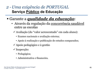 2 - Uma exigência de PORTUGAL
                Serviço Público de Educação
      Garante a qualidade da educação:
               • Através da regulação da concorrência saudável
                 entre as escolas
                    Avaliação (do “valor acrescentado” em cada aluno):
                         • Exames nacionais e avaliação externa;
                         • Apoio à realização e publicação de estudos comparados;
                    Apoio pedagógico e à gestão
                    Inspecção:
                         • Pedagógica;
                         • Administrativa e financeira.


Que Serviço Público de Educação queremos para Portugal?
Fundação Gulbenkian – 14 de Fevereiro de 2011
                                                                                    46
 