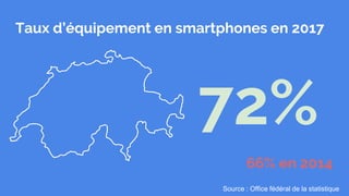 Taux d’équipement en smartphones en 2017
66% en 2014
72%
Source : Office fédéral de la statistique
 