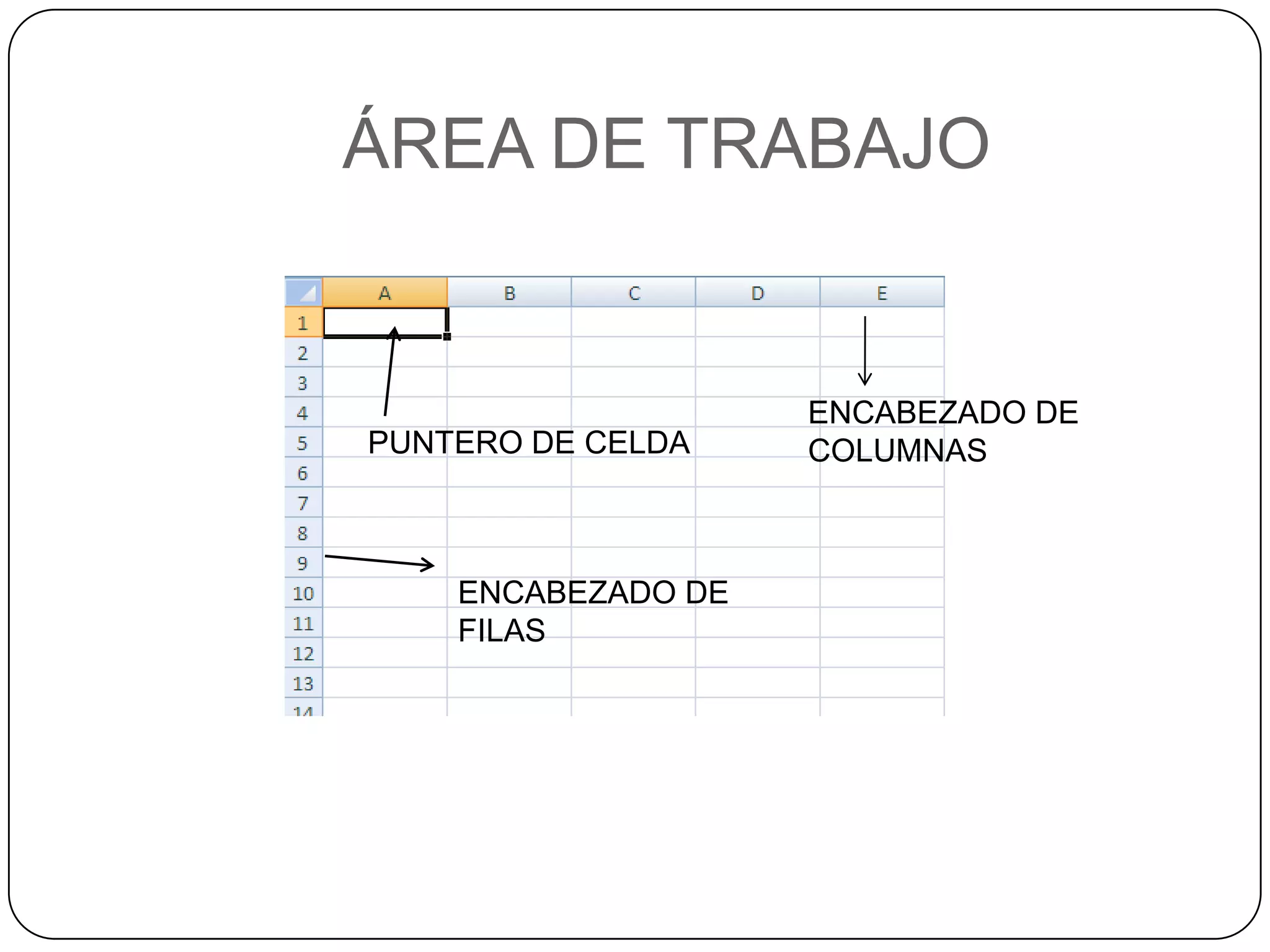 Qué es excel | PPT