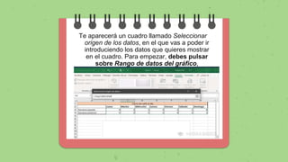 Te aparecerá un cuadro llamado Seleccionar
origen de los datos, en el que vas a poder ir
introduciendo los datos que quieres mostrar
en el cuadro. Para empezar, debes pulsar
sobre Rango de datos del gráfico,
 