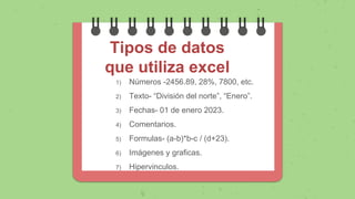 Tipos de datos
que utiliza excel
1) Números -2456.89, 28%, 7800, etc.
2) Texto- “División del norte”, “Enero”.
3) Fechas- 01 de enero 2023.
4) Comentarios.
5) Formulas- (a-b)*b-c / (d+23).
6) Imágenes y graficas.
7) Hipervinculos.
 
