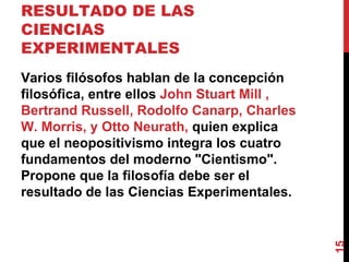 RESULTADO DE LAS CIENCIAS EXPERIMENTALES  Varios filósofos hablan de la concepción filosófica, entre ellos  John Stuart Mill , Bertrand Russell, Rodolfo Canarp, Charles W. Morris, y Otto Neurath,  quien explica que el neopositivismo integra los cuatro fundamentos del moderno "Cientismo". Propone que la filosofía debe ser el resultado de las Ciencias Experimentales. 