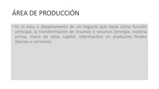 • Es el área o departamento de un negocio que tiene como función
principal, la transformación de insumos o recursos (energía, materia
prima, mano de obra, capital, información) en productos finales
(bienes o servicios).
ÁREA DE PRODUCCIÓN
 