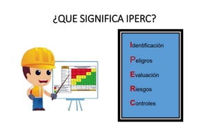 ¿QUE SIGNIFICA IPERC?