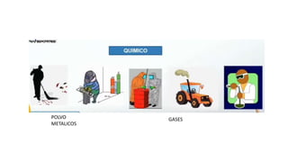POLVO
METALICOS
GASES