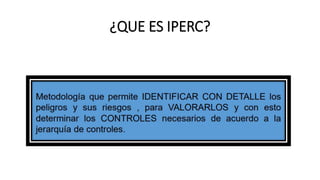 ¿QUE ES IPERC?