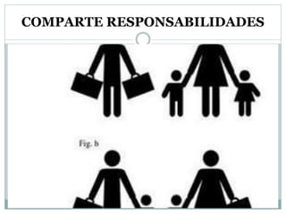 COMPARTE RESPONSABILIDADES
 