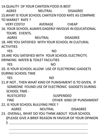 14.QUALITY OF YOUR CANTEEN FOOD IS BEST
AGREE NEUTRAL DISAGREE
15.WHAT IS YOUR SCHOOL CANTEEN FOOD RATE AS COMPARE
TO MARKET RATE ?
VERY COSTLY AVERAGE CHEAP
16. YOUR SCHOOL ALWAYS EAGERLY INVOLVE IN EDUCATIONAL
TOURS EVENTS.
AGREE NEUTRAL DISAGREE
18. ARE YOU SATISFIED WITH YOUR SCHOOL IN CULTURAL
ACTIVITIES
YES NO
19.ARE YOU SATISFIED WITH YOUR SCHOOL ELECTRICITY,
DRINKING WATER & TOILET FACILITIES
YES NO
20. IS YOUR SCHOOL ALLOW USE OF ELECTRONIC GADGETS
DURING SCHOOL TIME
YES NO
21.IF NOT , THEN WHAT KIND OF PUNISHMENT IS TO GIVEN, IF
SOMEONE FOUND USE OF ELECTRONIC GADGETS DURING
SCHOOL TIME -
RUSTICATED SUSPENDED
FINE OTHER KIND OF PUNISHMENT
22. IS YOUR SCHOOL BULLYING FREE ?
AGREE NEUTRAL DISAGREE
23. OVERALL, WHAT DO YOU THINK ABOUT YOUR SCHOOL
(PLEASE GIVE A BRIEF REASON IN FAVOUR OF YOUR OPINION
)
 