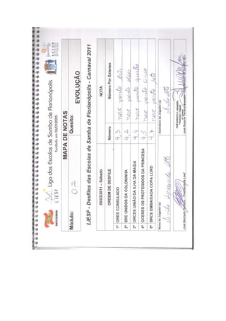 Quesito comissão de frente