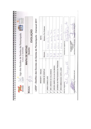 Quesito comissão de frente