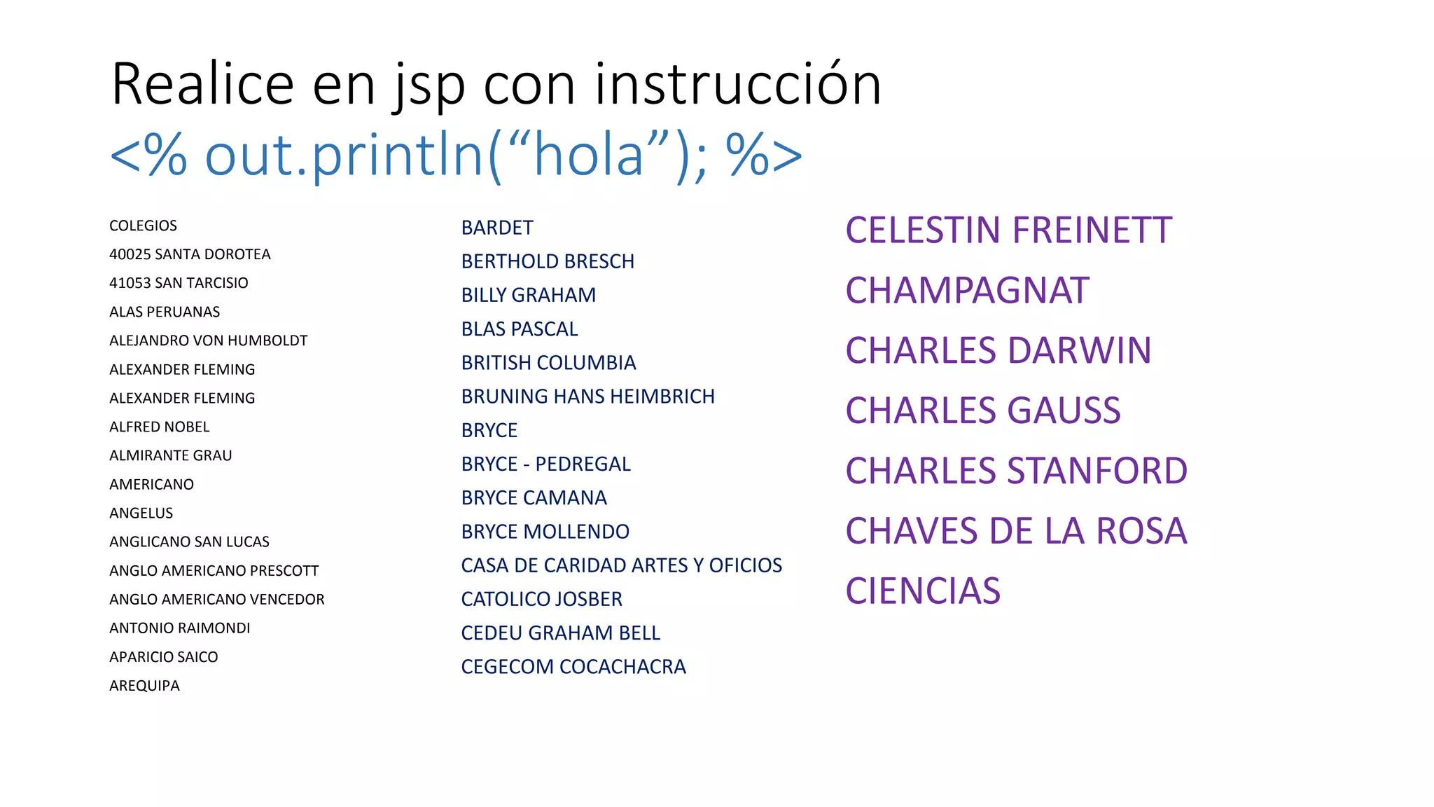 Realice en jsp con instrucción
<% out.println(“hola”); %>
COLEGIOS
40025 SANTA DOROTEA
41053 SAN TARCISIO
ALAS PERUANAS
ALEJANDRO VON HUMBOLDT
ALEXANDER FLEMING
ALEXANDER FLEMING
ALFRED NOBEL
ALMIRANTE GRAU
AMERICANO
ANGELUS
ANGLICANO SAN LUCAS
ANGLO AMERICANO PRESCOTT
ANGLO AMERICANO VENCEDOR
ANTONIO RAIMONDI
APARICIO SAICO
AREQUIPA
BARDET
BERTHOLD BRESCH
BILLY GRAHAM
BLAS PASCAL
BRITISH COLUMBIA
BRUNING HANS HEIMBRICH
BRYCE
BRYCE - PEDREGAL
BRYCE CAMANA
BRYCE MOLLENDO
CASA DE CARIDAD ARTES Y OFICIOS
CATOLICO JOSBER
CEDEU GRAHAM BELL
CEGECOM COCACHACRA
CELESTIN FREINETT
CHAMPAGNAT
CHARLES DARWIN
CHARLES GAUSS
CHARLES STANFORD
CHAVES DE LA ROSA
CIENCIAS
 