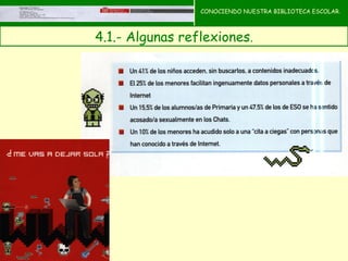 CONOCIENDO NUESTRA BIBLIOTECA ESCOLAR.



4.1.- Algunas reflexiones.
                      CONOCIENDO NUESTRA
                      BIBLIOTECA ESCOLAR
 
