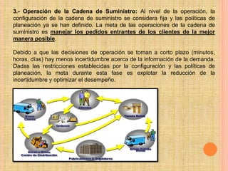 3.- Operación de la Cadena de Suministro: Al nivel de la operación, la 
configuración de la cadena de suministro se considera fija y las políticas de 
planeación ya se han definido. La meta de las operaciones de la cadena de 
suministro es manejar los pedidos entrantes de los clientes de la mejor 
manera posible. 
Debido a que las decisiones de operación se toman a corto plazo (minutos, 
horas, días) hay menos incertidumbre acerca de la información de la demanda. 
Dadas las restricciones establecidas por la configuración y las políticas de 
planeación, la meta durante esta fase es explotar la reducción de la 
incertidumbre y optimizar el desempeño. 
 