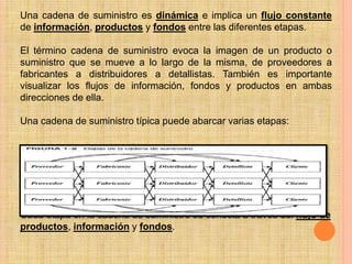 Una cadena de suministro es dinámica e implica un flujo constante 
de información, productos y fondos entre las diferentes etapas. 
El término cadena de suministro evoca la imagen de un producto o 
suministro que se mueve a lo largo de la misma, de proveedores a 
fabricantes a distribuidores a detallistas. También es importante 
visualizar los flujos de información, fondos y productos en ambas 
direcciones de ella. 
Una cadena de suministro típica puede abarcar varias etapas: 
Cada etapa en la cadena de suministro se conecta a través del flujo de 
productos, información y fondos. 
 