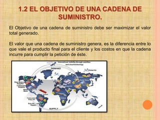 1.2 EL OBJETIVO DE UNA CADENA DE 
SUMINISTRO. 
El Objetivo de una cadena de suministro debe ser maximizar el valor 
total generado. 
El valor que una cadena de suministro genera, es la diferencia entre lo 
que vale el producto final para el cliente y los costos en que la cadena 
incurre para cumplir la petición de éste. 
 