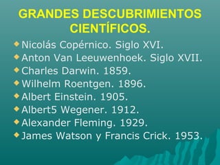 GRANDES DESCUBRIMIENTOS
CIENTÍFICOS.
 Nicolás Copérnico. Siglo XVI.
 Anton Van Leeuwenhoek. Siglo XVII.
 Charles Darwin. 1859.
 Wilhelm Roentgen. 1896.
 Albert Einstein. 1905.
 Albert5 Wegener. 1912.
 Alexander Fleming. 1929.
 James Watson y Francis Crick. 1953.
 