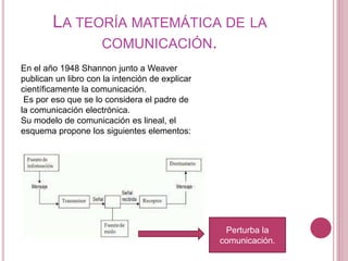 LA TEORÍA MATEMÁTICA DE LA
COMUNICACIÓN.
En el año 1948 Shannon junto a Weaver
publican un libro con la intención de explicar
científicamente la comunicación.
Es por eso que se lo considera el padre de
la comunicación electrónica.
Su modelo de comunicación es lineal, el
esquema propone los siguientes elementos:
Perturba la
comunicación.
 