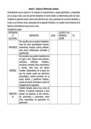 Què es la cultura.docx