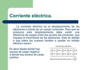 Corriente eléctrica. La corriente eléctrica es el desplazamiento de los electrones a través de un cuerpo conductor. Para que se produzca este desplazamiento debe existir una diferencia de cargas entre dos puntos del conductor, que impulse el movimiento de los electrones. Esto es debido a que todos los cuerpos tienden a quedar en estado eléctrico neutro. Es decir desde donde hay  exceso de carga negativa a donde hay exceso de carga positiva. 
