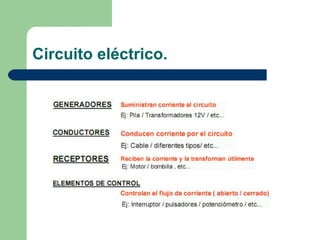 Circuito eléctrico. 