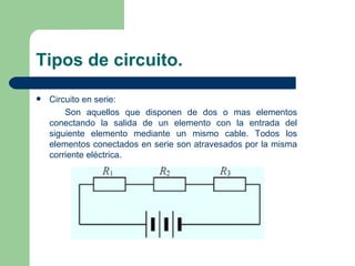 Tipos de circuito. Circuito en serie: Son aquellos que disponen de dos o mas elementos conectando la salida de un elemento con la entrada del siguiente elemento mediante un mismo cable. Todos los elementos conectados en serie son atravesados por la misma corriente eléctrica. 