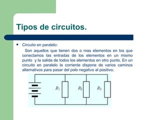 Tipos de circuitos. Circuito en paralelo: Son aquellos que tienen dos o mas elementos en los que conectamos las entradas de los elementos en un mismo punto  y la salida de todos los elementos en otro punto. En un circuito en paralelo la corriente dispone de varios caminos alternativos para pasar del polo negativo al positivo. 