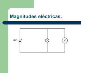 Magnitudes eléctricas. 