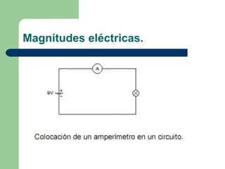 Magnitudes eléctricas. 