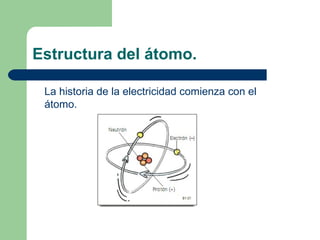 Estructura del átomo. La historia de la electricidad comienza con el átomo. 