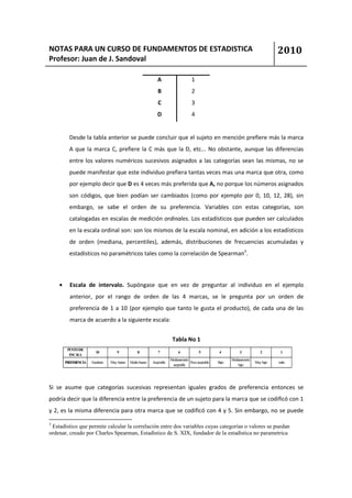 NOTAS PARA UN CURSO DE FUNDAMENTOS DE ESTADISTICA                                                                                     2010
Profesor: Juan de J. Sandoval

                                                              A                      1
                                                              B                      2
                                                              C                      3
                                                              D                      4


          Desde la tabla anterior se puede concluir que el sujeto en mención prefiere más la marca
          A que la marca C, prefiere la C más que la D, etc... No obstante, aunque las diferencias
          entre los valores numéricos sucesivos asignados a las categorías sean las mismas, no se
          puede manifestar que este individuo prefiera tantas veces mas una marca que otra, como
          por ejemplo decir que D es 4 veces más preferida que A, no porque los números asignados
          son códigos, que bien podían ser cambiados (como por ejemplo por 0, 10, 12, 28), sin
          embargo, se sabe el orden de su preferencia. Variables con estas categorías, son
          catalogadas en escalas de medición ordinales. Los estadísticos que pueden ser calculados
          en la escala ordinal son: son los mismos de la escala nominal, en adición a los estadísticos
          de orden (mediana, percentiles), además, distribuciones de frecuencias acumuladas y
          estadísticos no paramétricos tales como la correlación de Spearman3.



    •     Escala de intervalo. Supóngase que en vez de preguntar al individuo en el ejemplo
          anterior, por el rango de orden de las 4 marcas, se le pregunta por un orden de
          preferencia de 1 a 10 (por ejemplo que tanto le gusta el producto), de cada una de las
          marca de acuerdo a la siguiente escala:


                                                                        Tabla No 1
         PUNTO DE
                        10          9            8            7             6             5           4          3            2        1
          ESCALA
                                                                       Medianamente                         Medianamente
        PRE RE
           FE NCIA   Excelente   Muy bueno   Medio bueno   Aceptable                Poco aceptable   Bajo                  Muy bajo   malo
                                                                        aceptable                               bajo




Si se asume que categorías sucesivas representan iguales grados de preferencia entonces se
podría decir que la diferencia entre la preferencia de un sujeto para la marca que se codificó con 1
y 2, es la misma diferencia para otra marca que se codificó con 4 y 5. Sin embargo, no se puede

3
 Estadístico que permite calcular la correlación entre dos variables cuyas categorías o valores se puedan
ordenar, creado por Charles Spearman, Estadístico de S. XIX, fundador de la estadística no parametrica
 