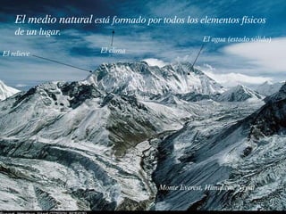 Monte Everest, Himalaya, Nepal El medio natural  está formado por todos los elementos físicos de un lugar. El relieve El agua (estado sólido) El clima 