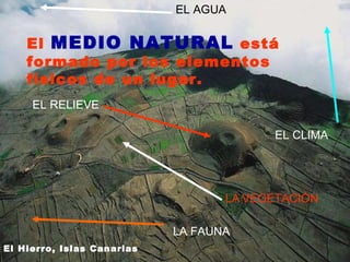 El Hierro, Islas Canarias El  MEDIO NATURAL  está formado por los elementos físicos de un lugar. EL RELIEVE  EL AGUA LA   VEGETACIÓN EL CLIMA LA FAUNA 