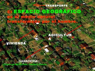 El  ESPACIO GEOGRÁFICO  es el medio natural transformado por el hombre. AGICULTURA GANADERÍA VIVIENDA A Estado de Avanchets, Génova, Suecia TRANSPORTE 