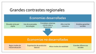 Grandes contrastes regionales
Economías no desarrolladas
Bajos niveles de
industrialización
Exportación de productos
básicos
Altos niveles de natalidad
Grandes diferencias
sociales
Economías desarrolladas
Elevada renta per
cápita
Uso de avanzadas
tecnologías
Complejos sistemas
comerciales y
financieros
Alto nivel de
consumo
Amplias garantías
sociales
 
