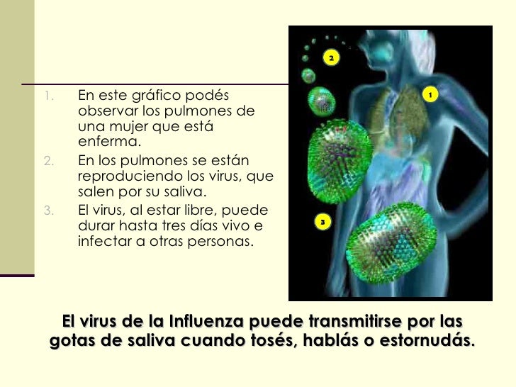 Los síntomas a la osteocondrosis de pecho del vídeo