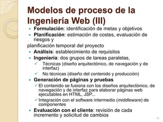 Portabilidad de nuestros datosNo debería molestarmeEn constante mejoraSolución a problemas realesMultiplataformaDebería ser amistosaDebería tener una visiónVisualmente atractivaNo debería ser pretenciosaDebería tener una excelente documentación pero innecesaria12
