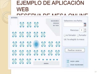 No técnicas (diseño del contenido y producción)Generación de páginas y pruebasEl contenido se fusiona con los diseños arquitectónico, de navegación y de interfaz para elaborar páginas web ejecutables en HTML, JSP... 
