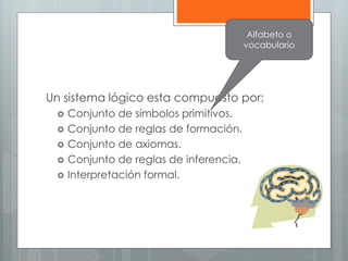 Un sistema lógico esta compuesto por: 
 Conjunto de símbolos primitivos. 
 Conjunto de reglas de formación. 
 Conjunto de axiomas. 
 Conjunto de reglas de inferencia. 
 Interpretación formal. 
Alfabeto o 
vocabulario 
 