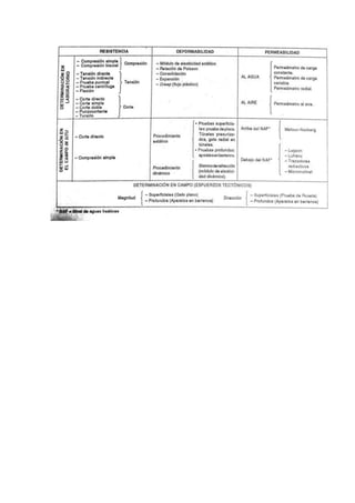 Qué es la mecánica de rocas