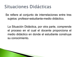 Se refiere al conjunto de interrelaciones entre tres 
sujetos: profesor-estudiante-medio didáctico. 
La Situación Didáctica, por otra parte, comprende 
el proceso en el cual el docente proporciona el 
medio didáctico en donde el estudiante construye 
su conocimiento. 
 